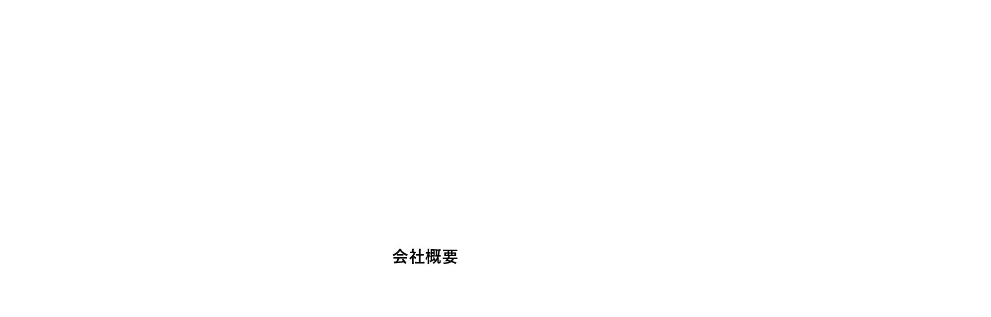 会社概要